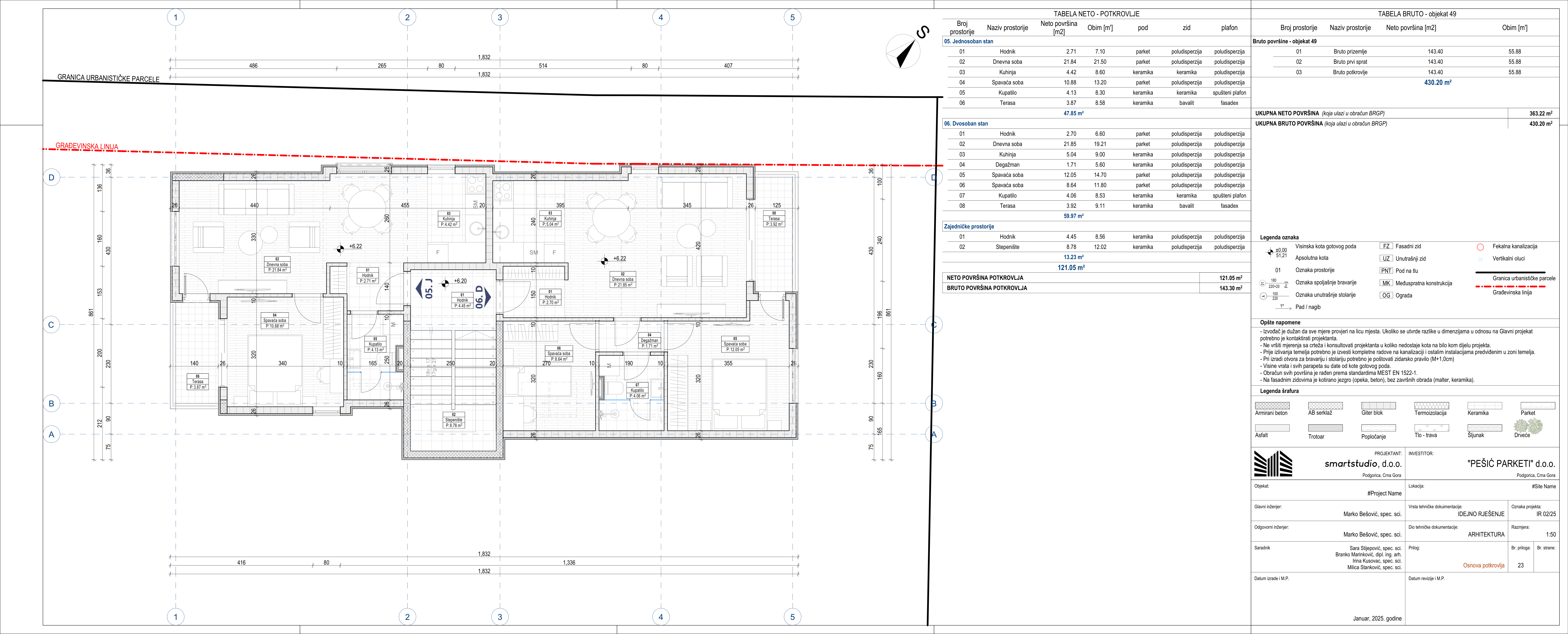 Potkrovlje — Objekat 3